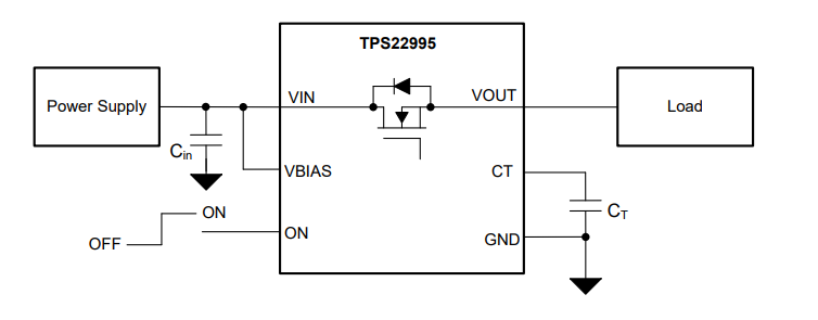 Schéma du circuit d'application - Texas Instruments Commutateurs de charge à l'état passant TPS22995 